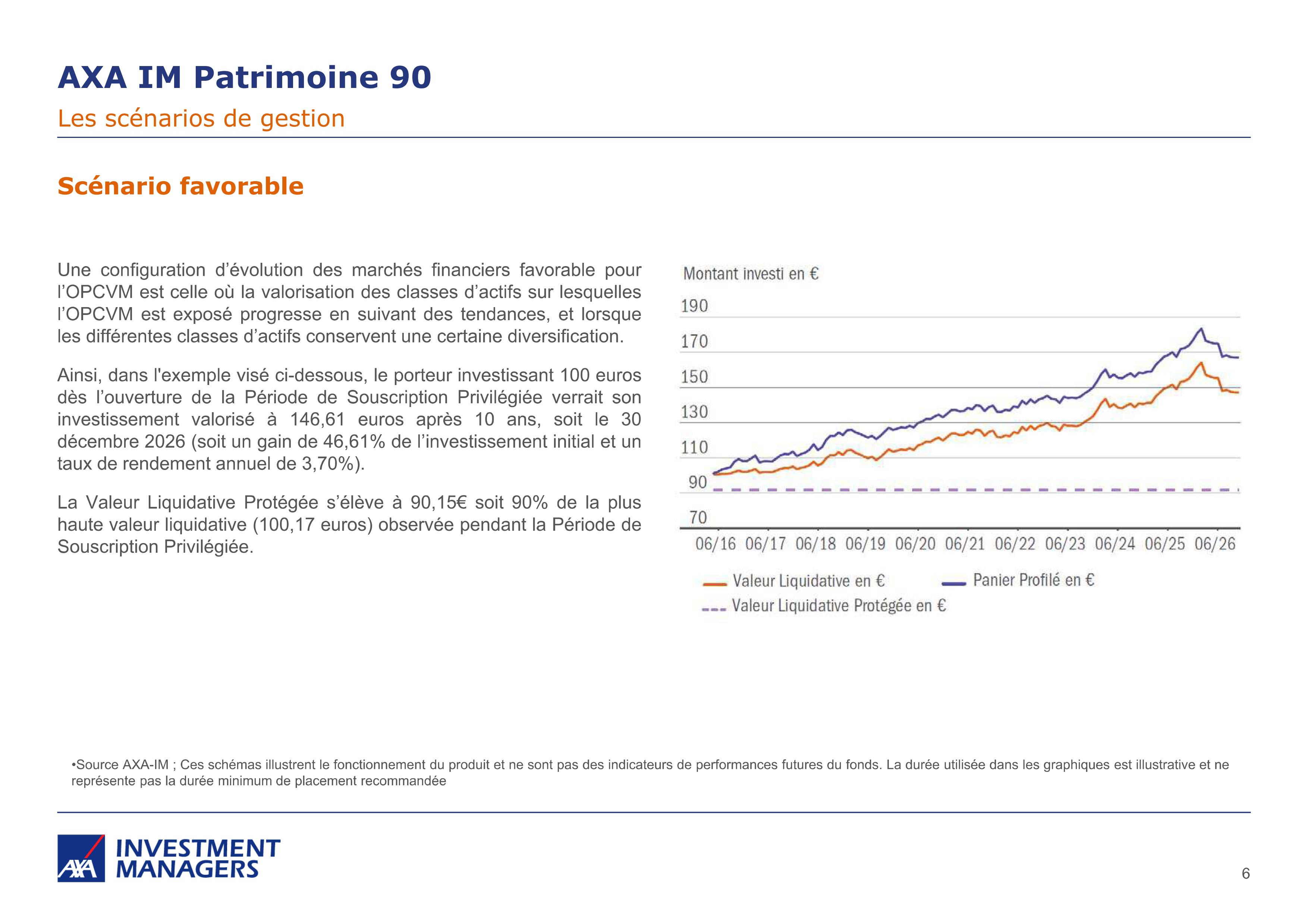 axa-im-patrimoine-90_07