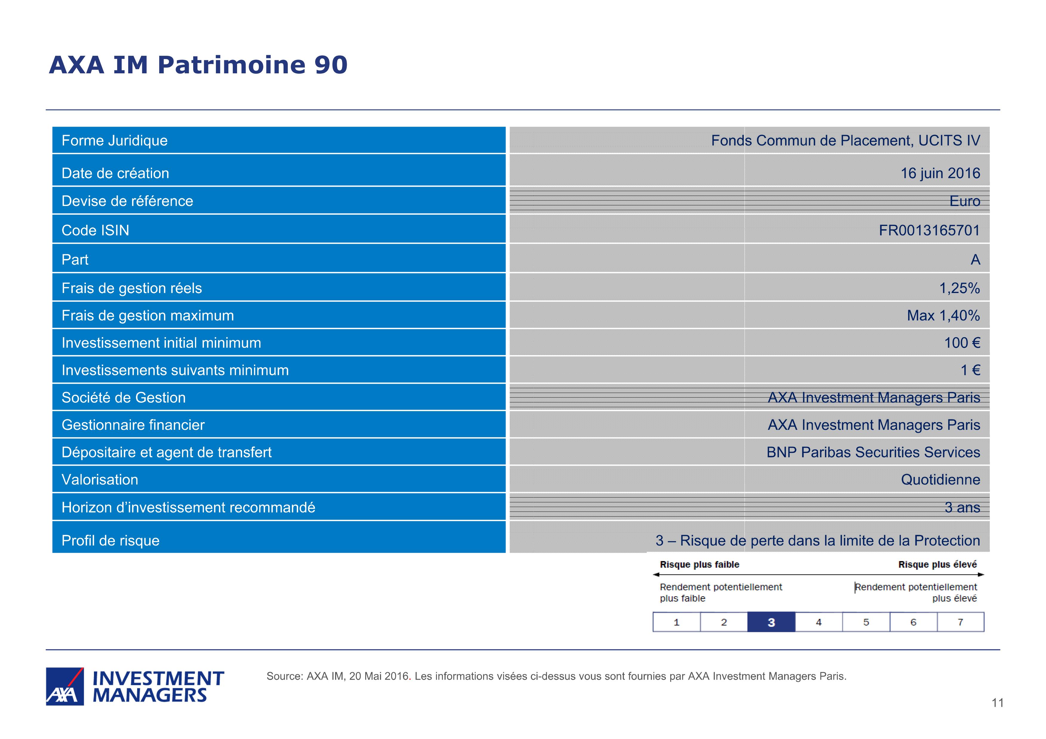 axa-im-patrimoine-90_12