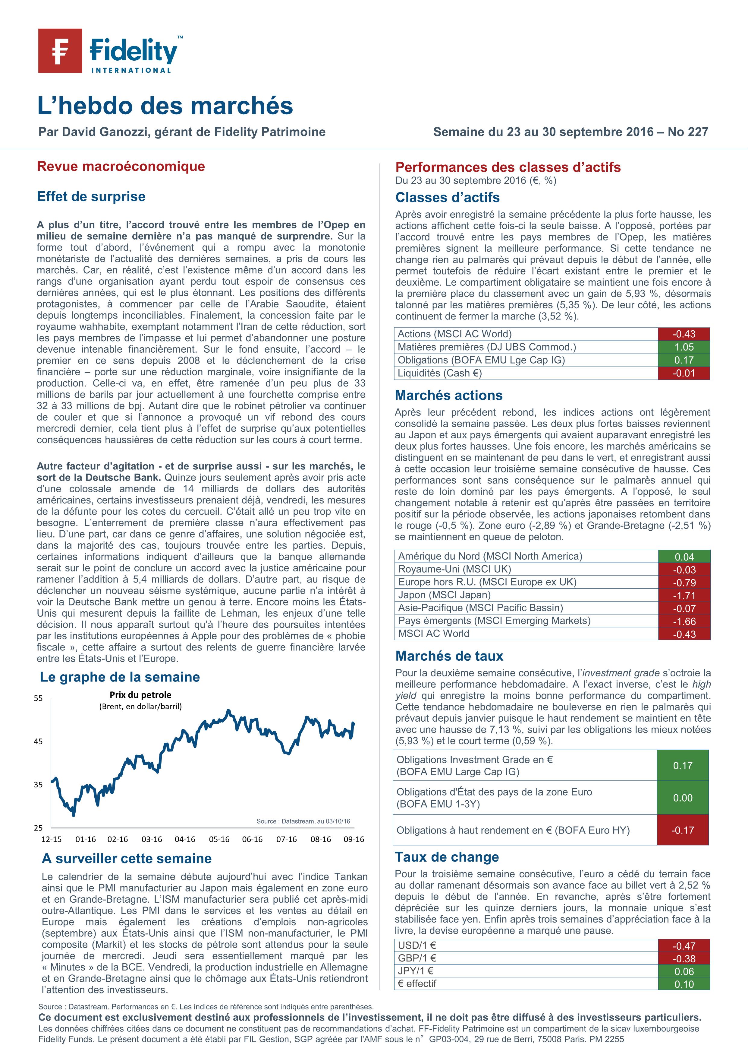 fidelity-227-lhebdo-des-marches-effet-de-surprise_01